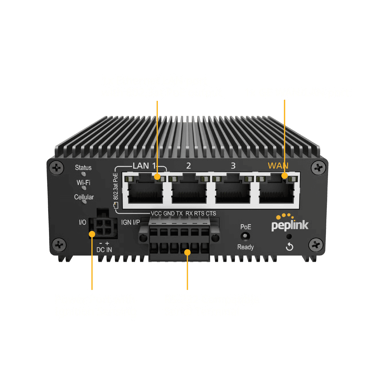 Peplink Transit Pro E, front view showing ports and connections