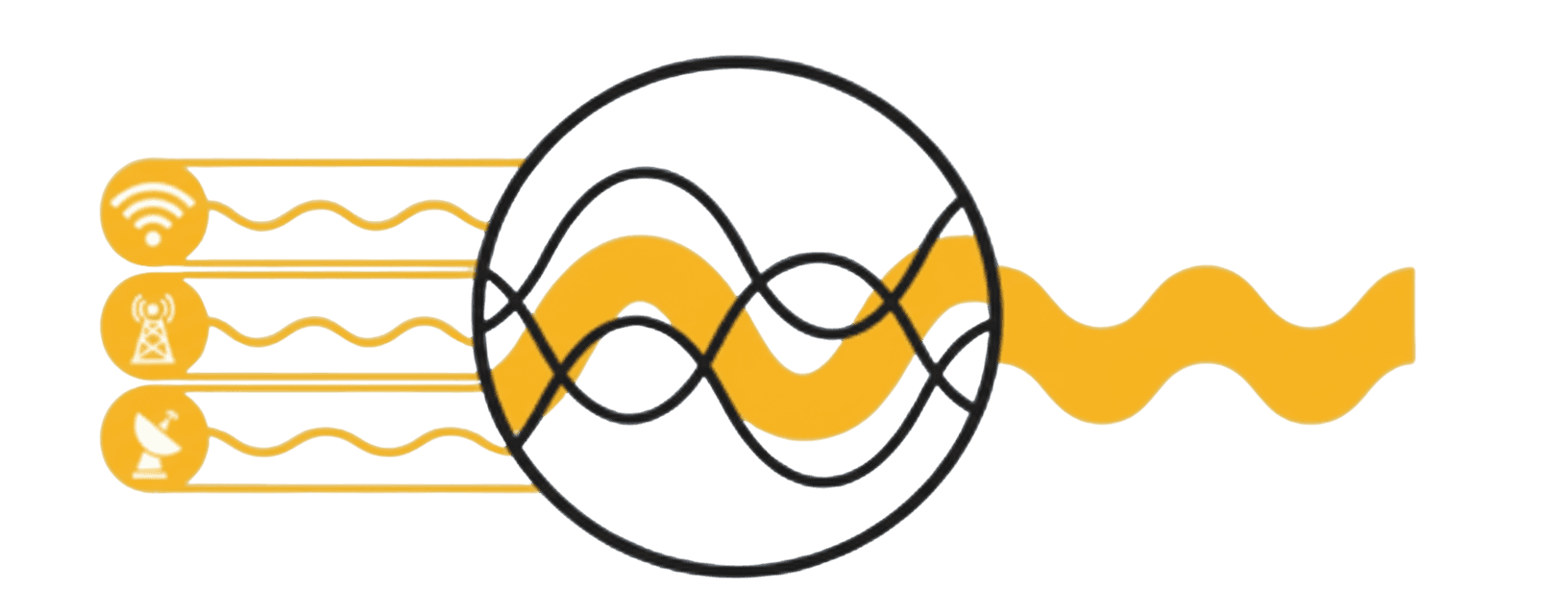 Diagram of WAN smoothing reducing latency and packet loss
