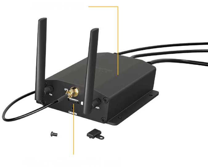 MAX Adapter CAT-4 Cellular modem supporting US carriers
