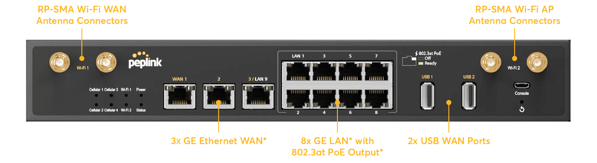 HD4 MBX router ruggedized design ready for harsh environments with fanless cooling