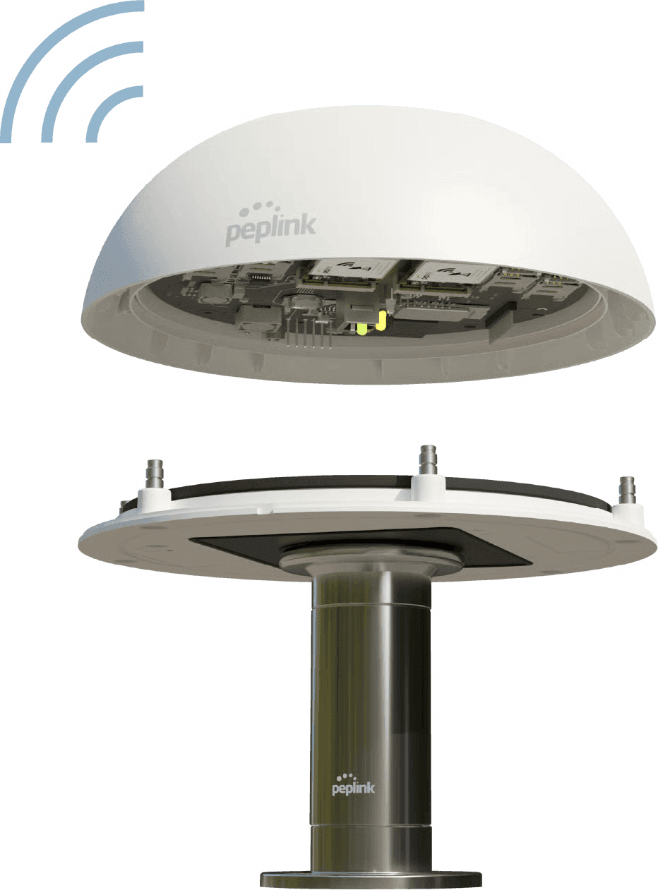 HD1 Dome Pro with embedded 4x4 MIMO cellular antennas for minimal cable loss