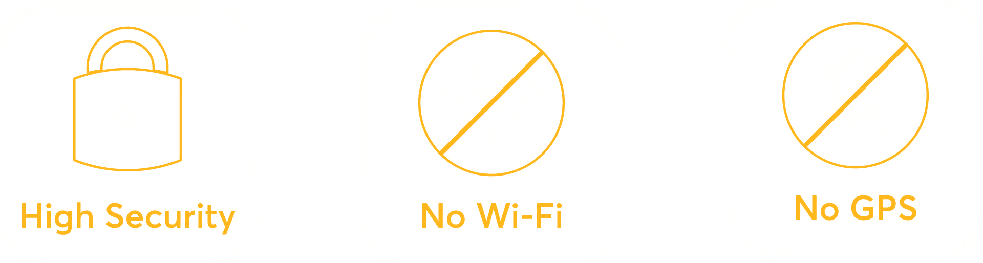 BR1 Mini Core secure router without Wi-Fi and GPS for high security compliance