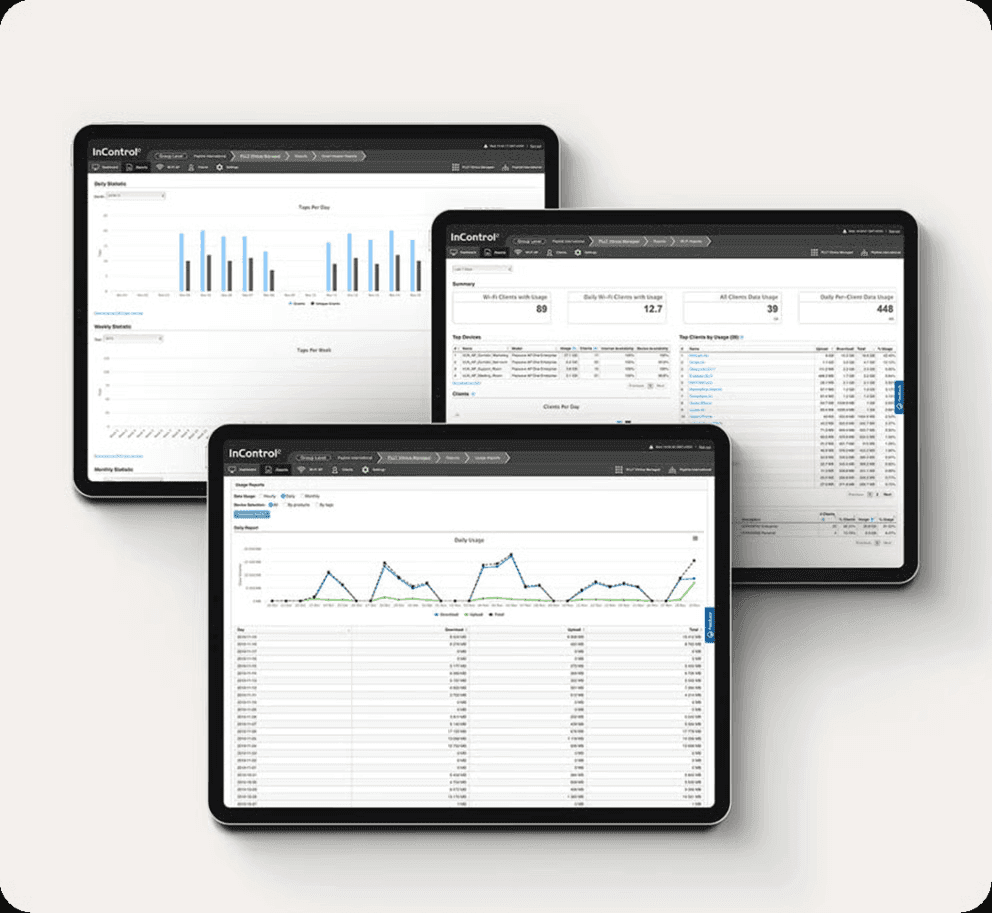 InTouch remote management for BR1 Mini HW3 router