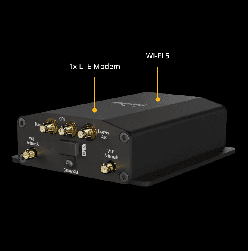 BR1 Mini M2M rear antenna connections and power input