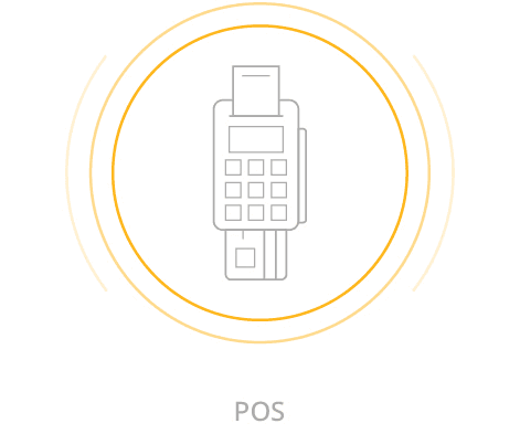 Factory equipment connected via BR1 Mini M2M