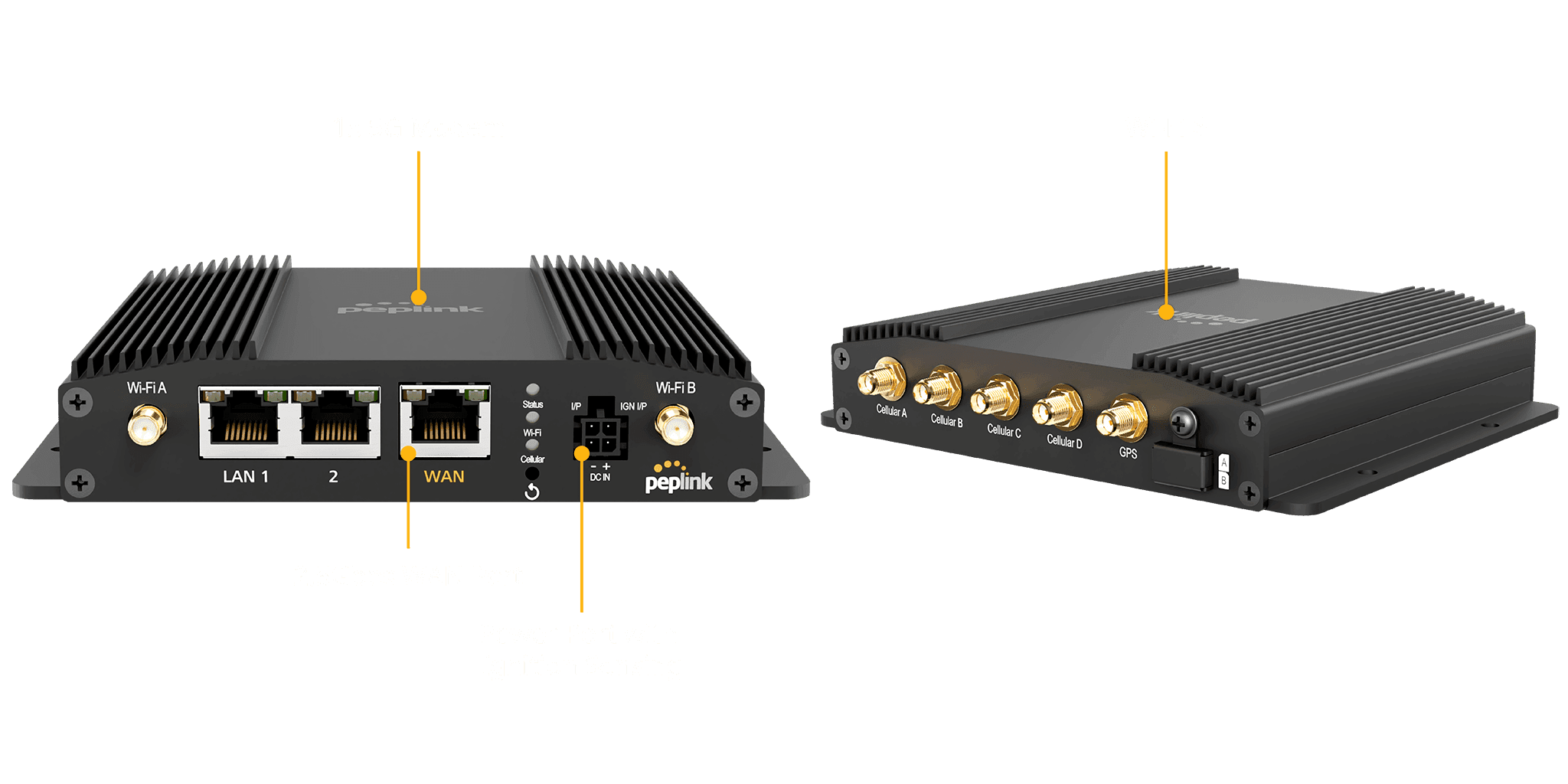 MAX BR1 Pro 5G ports and connections - 2.5Gbps WAN, Gigabit LAN, SMA antenna connectors