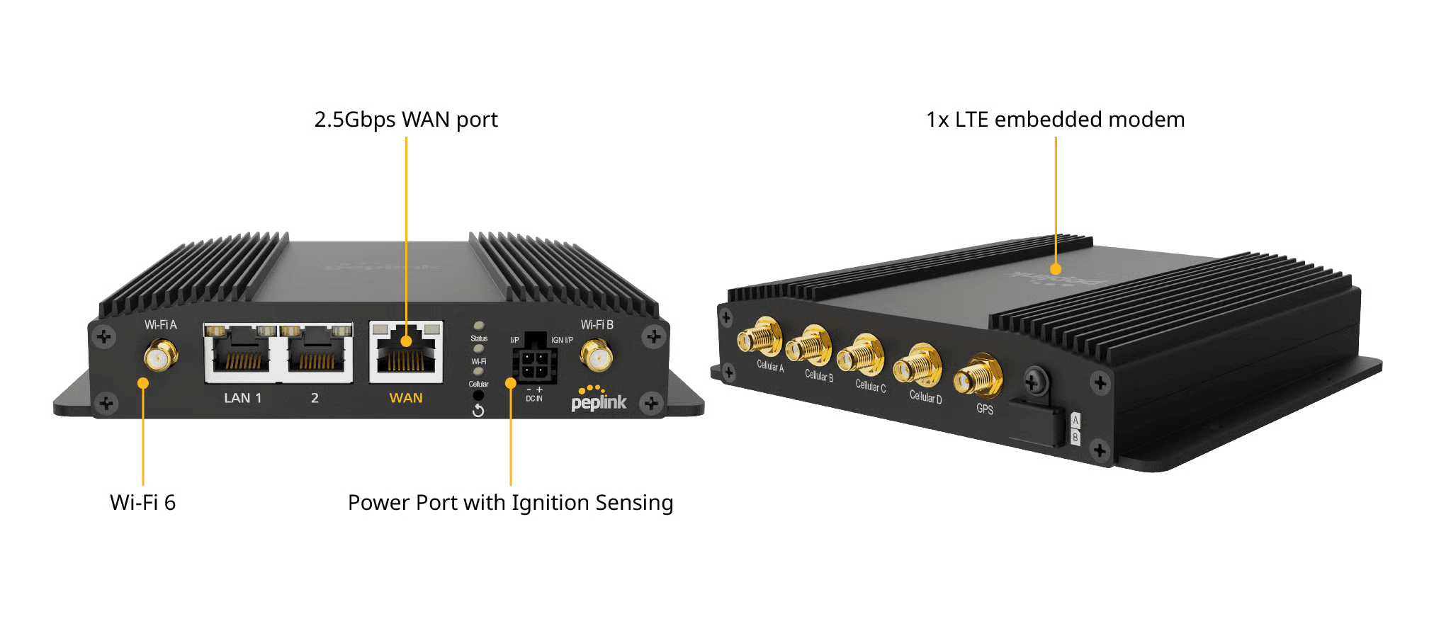 BR1 Pro CAT-20 detailed technical specifications and features diagram