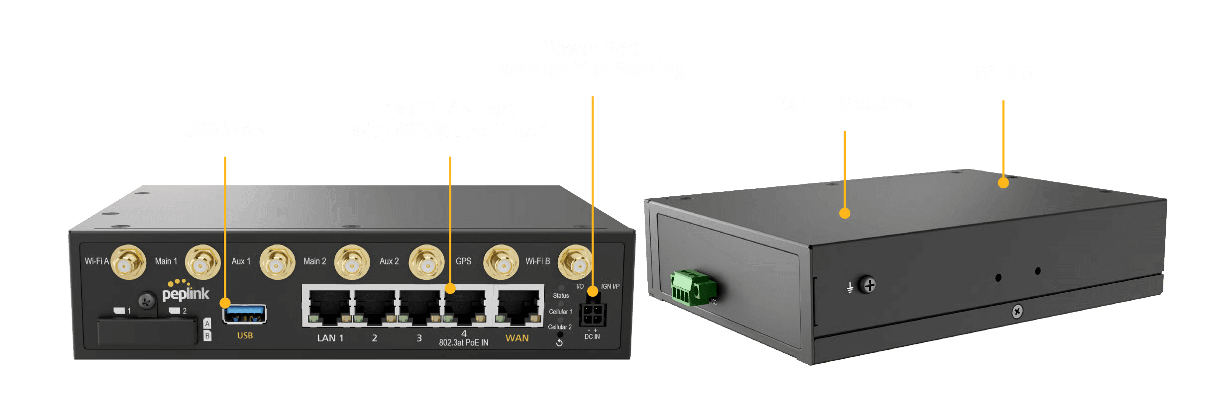 Peplink MAX BR2 ports and connectors, labeled view