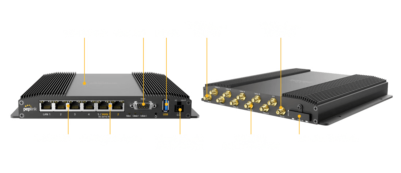 BR2 Pro detailed ports and connections diagram showing Ethernet, USB, serial ports, and antenna connectors