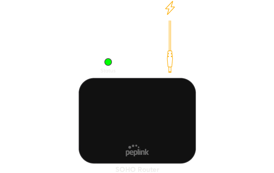 Setup step 2: connecting the power supply and turning on the router