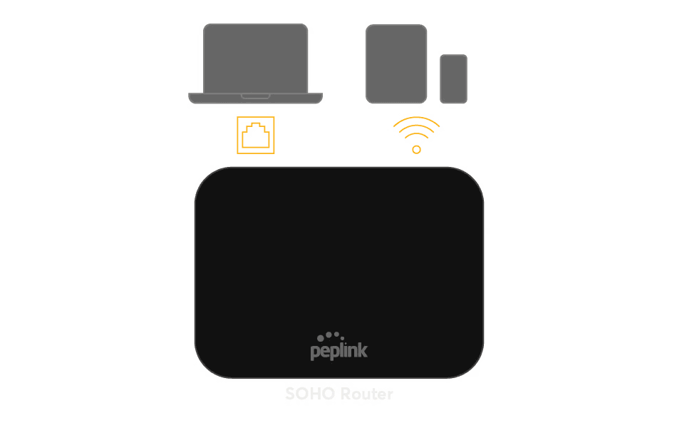 Setup step 5: linking computers and phones to the router via Wi-Fi or Ethernet