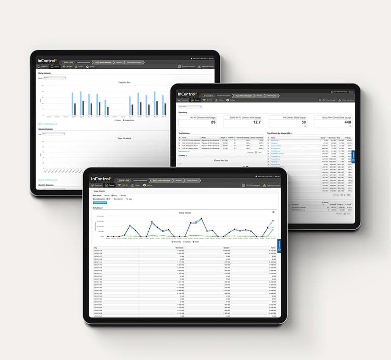 InControl 2 Management Platform