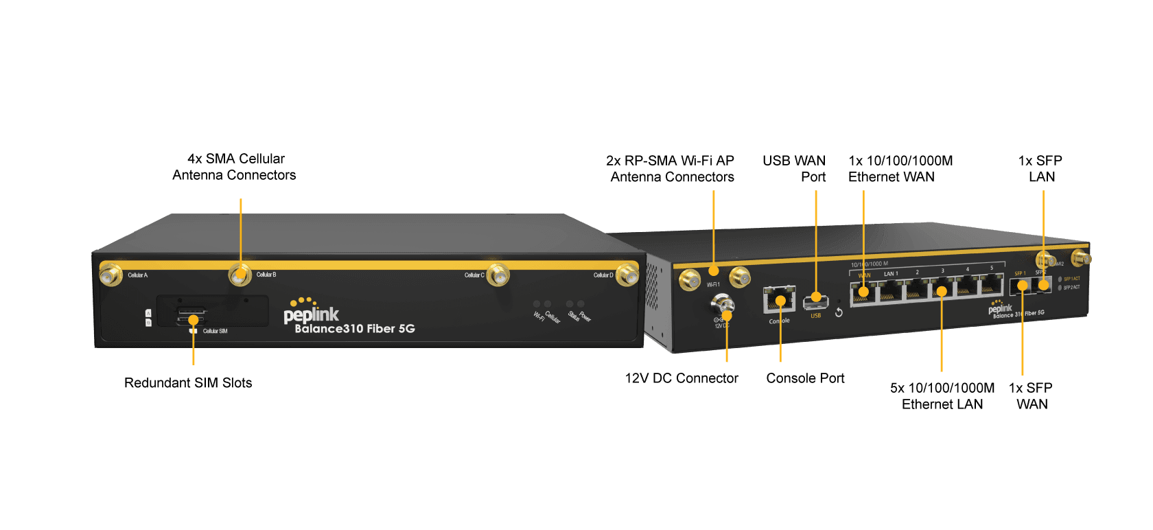 Peplink Balance 310 Fiber 5G router, full product view