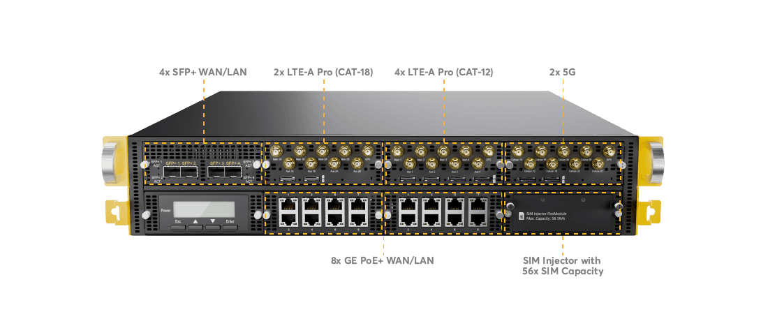 EPX FlexModule options for cellular, fiber, and copper WAN expansion