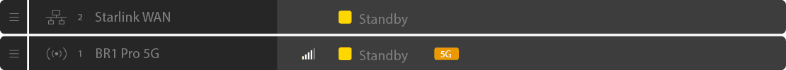InControl UI with Starlink antenna stowed at Priority 2
