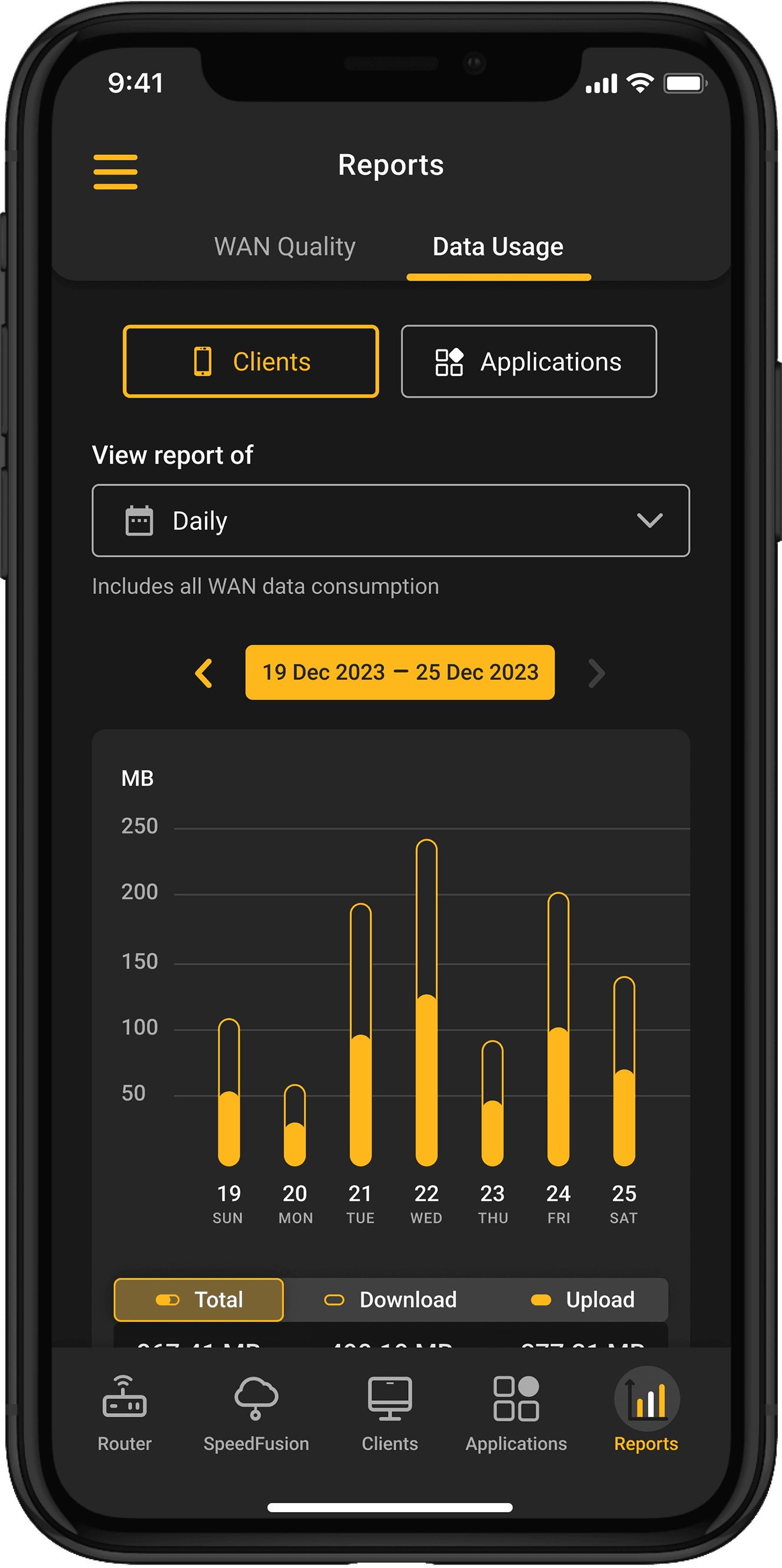 Network Reports