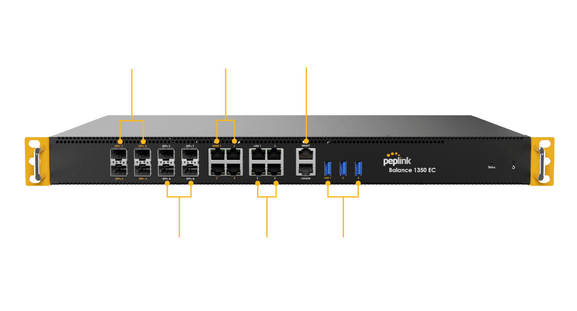 Front Ports View