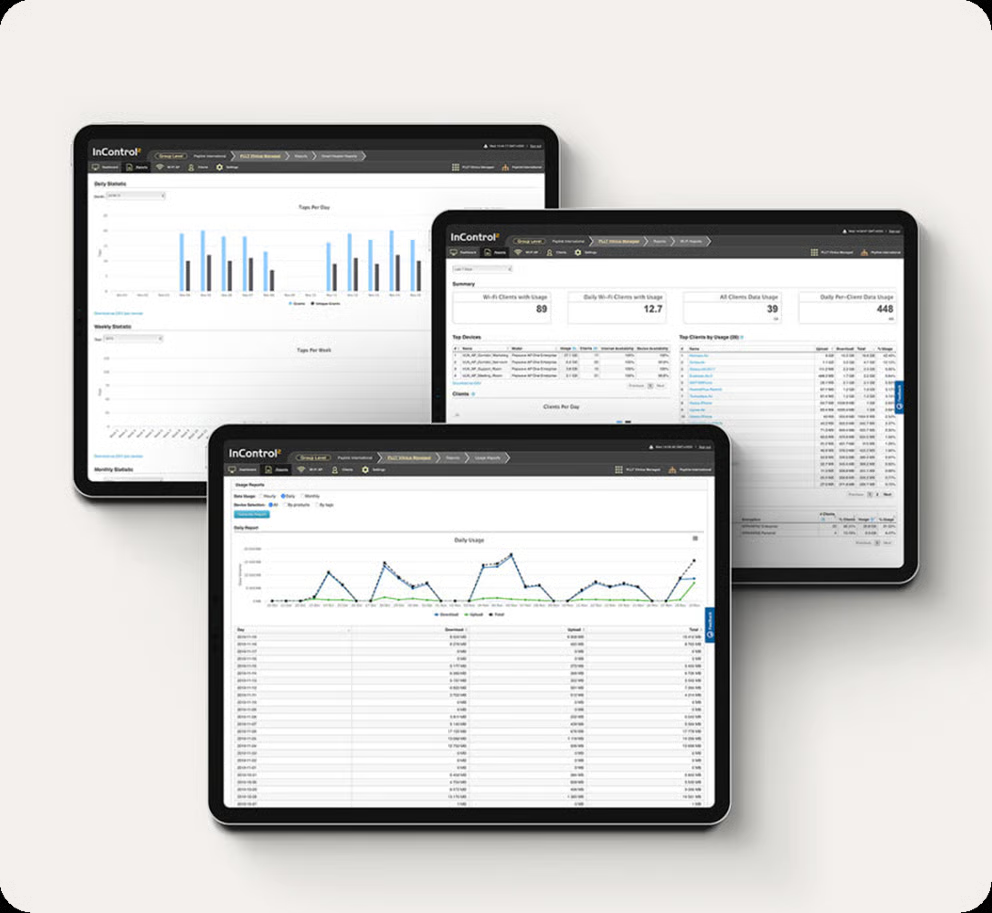 InTouch remote management for BR1 Mini HW3 router