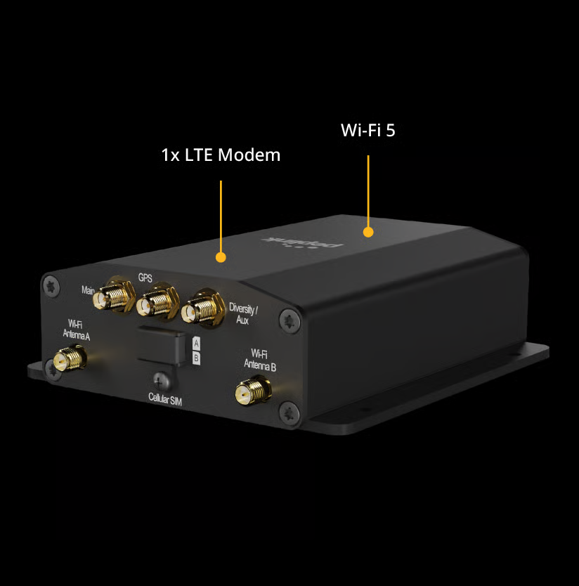 BR1 Mini M2M rear antenna connections and power input
