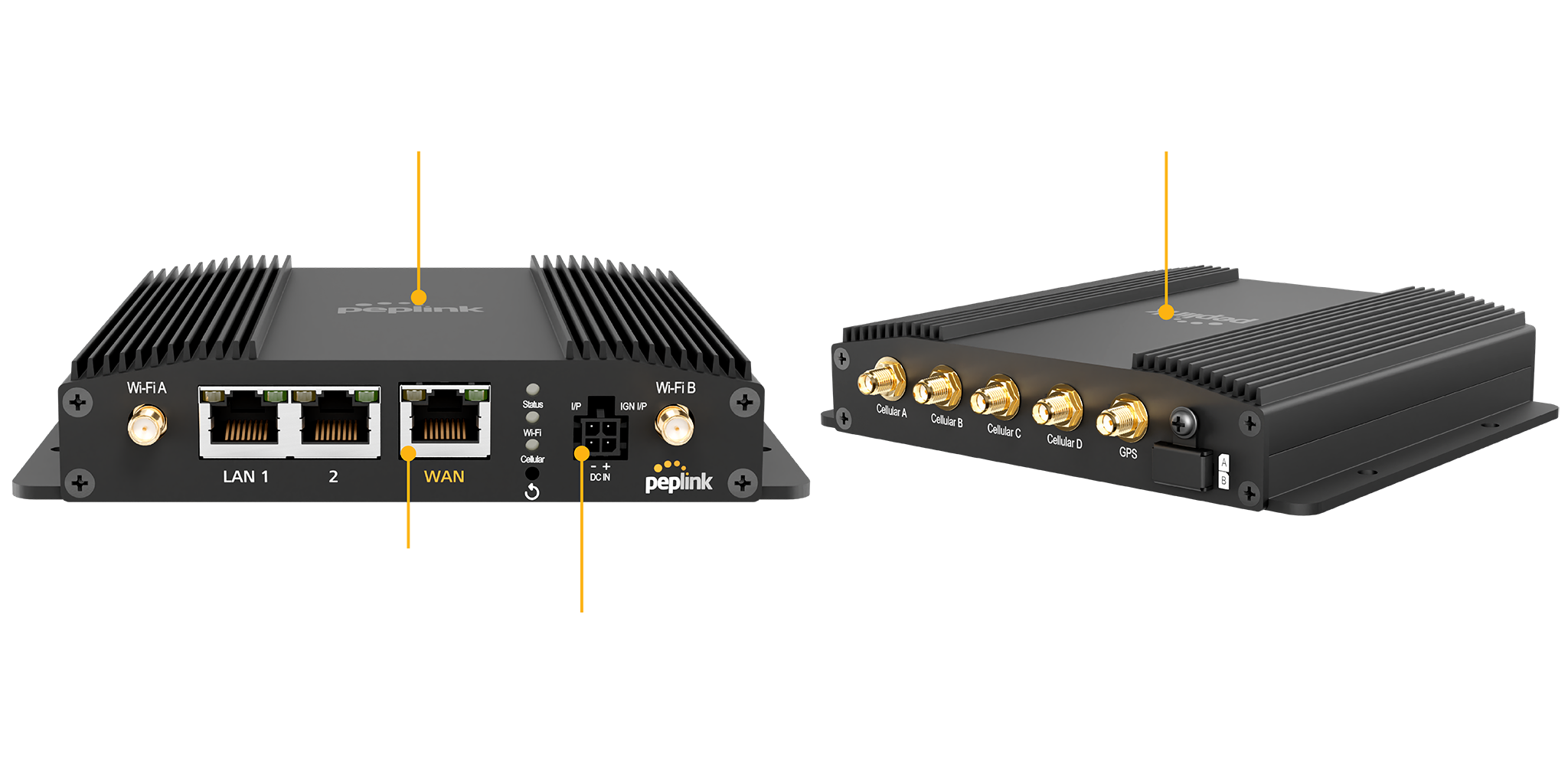 MAX BR1 Pro 5G ports and connections - 2.5Gbps WAN, Gigabit LAN, Wi-Fi 6, cellular and GPS antenna connectors
