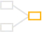 Built-in full routing capabilities in a compact router