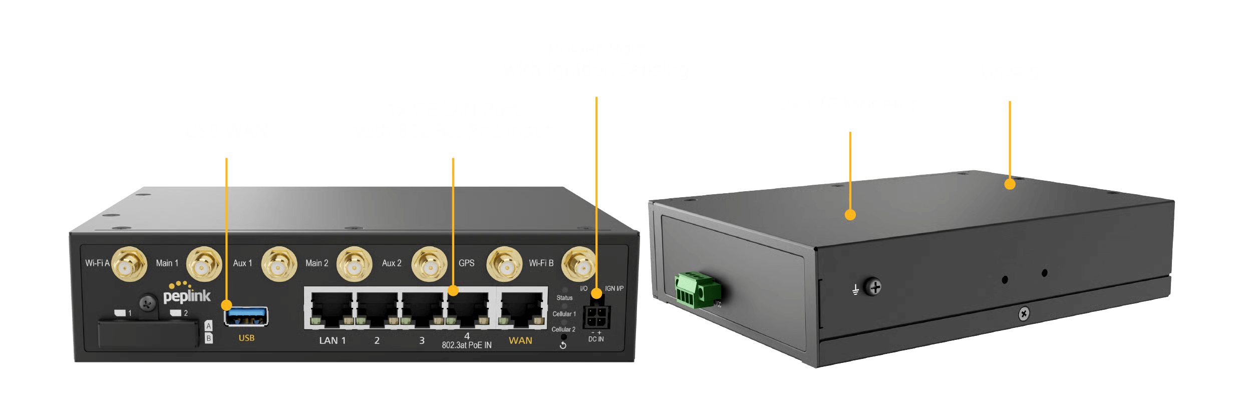 max-br2 Device Rear Angled View