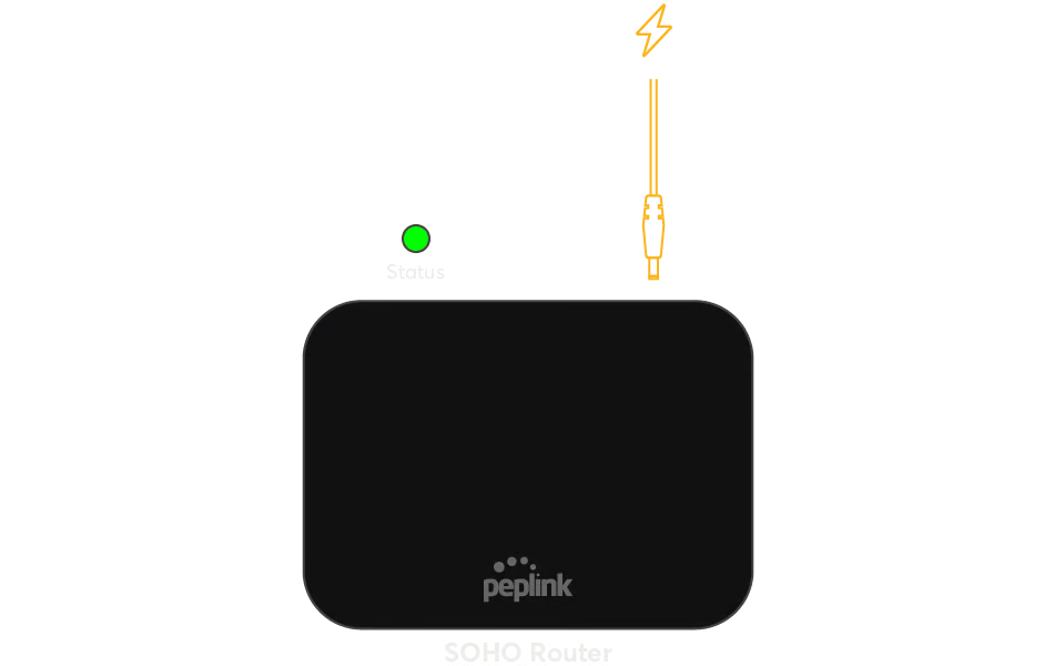 Step 2 illustration showing the SOHO router being powered on