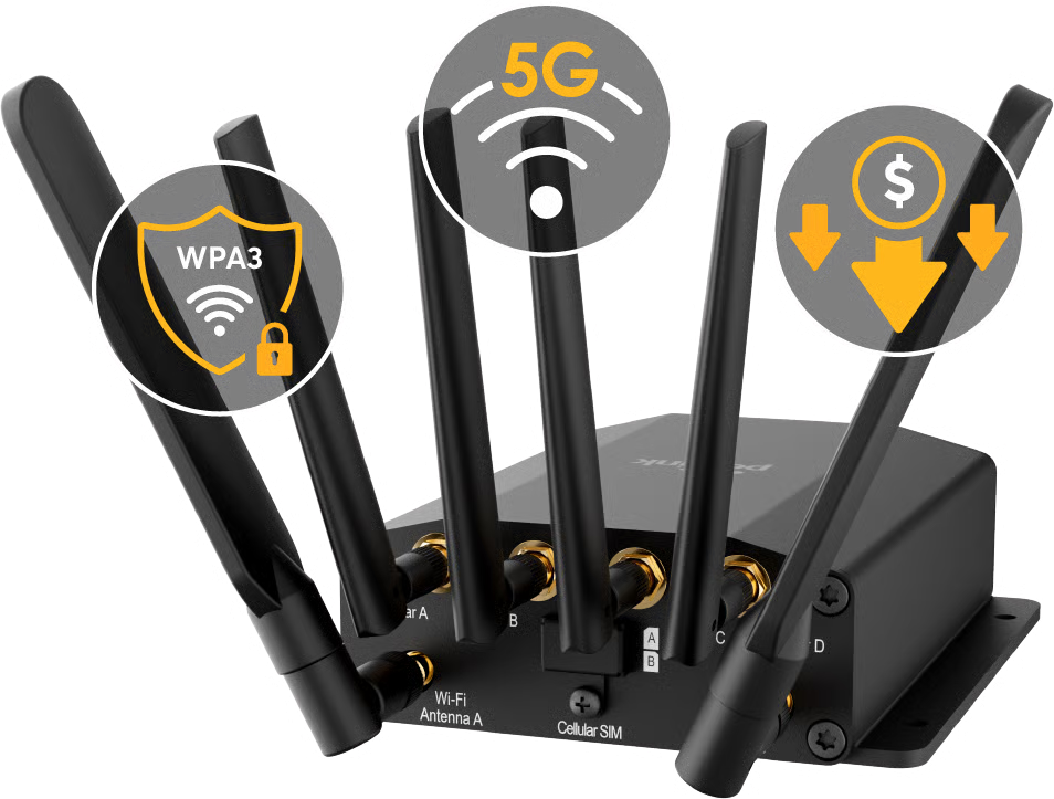 MAX BR1 Mini 5G compact all-in-one router device