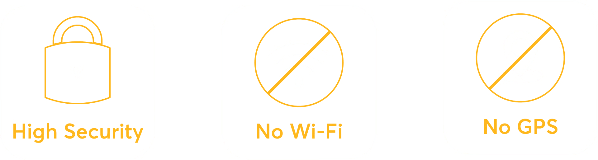 BR1 Mini Core secure router without Wi-Fi and GPS for high security compliance