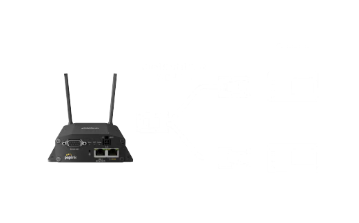BR1 Mini M2M dual serial port Y-cable configuration diagram