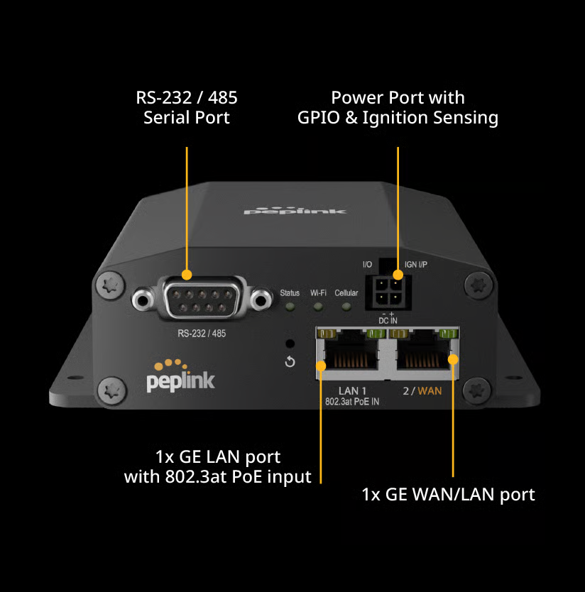 BR1 Mini M2M front ports including RS-232/RS-485 serial connector