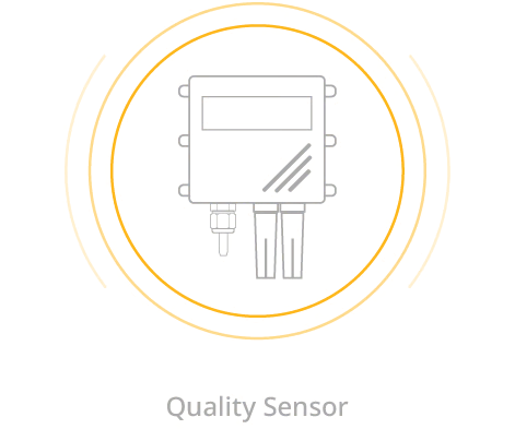 M2M industrial deployment with BR1 Mini router
                            class=