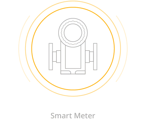 Industrial equipment connected with BR1 Mini M2M router