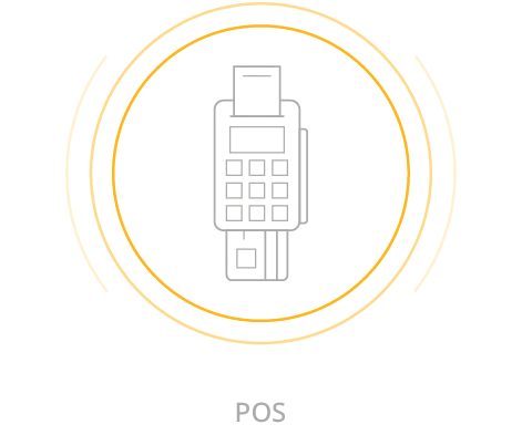 Factory equipment connected via BR1 Mini M2M