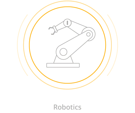 IoT device connectivity with BR1 Mini M2M serial port