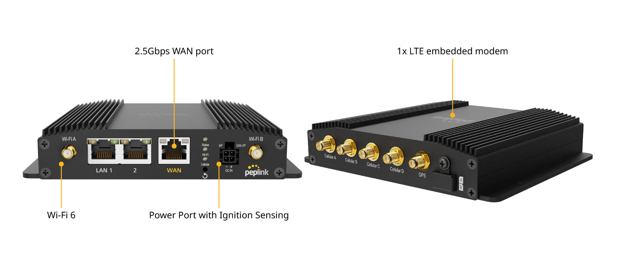 BR1 Pro CAT-20 detailed technical specifications and features diagram