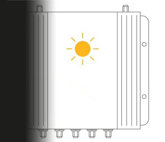 BR1 Pro CAT-20 router industrial certification and temperature range -40°C to 65°C