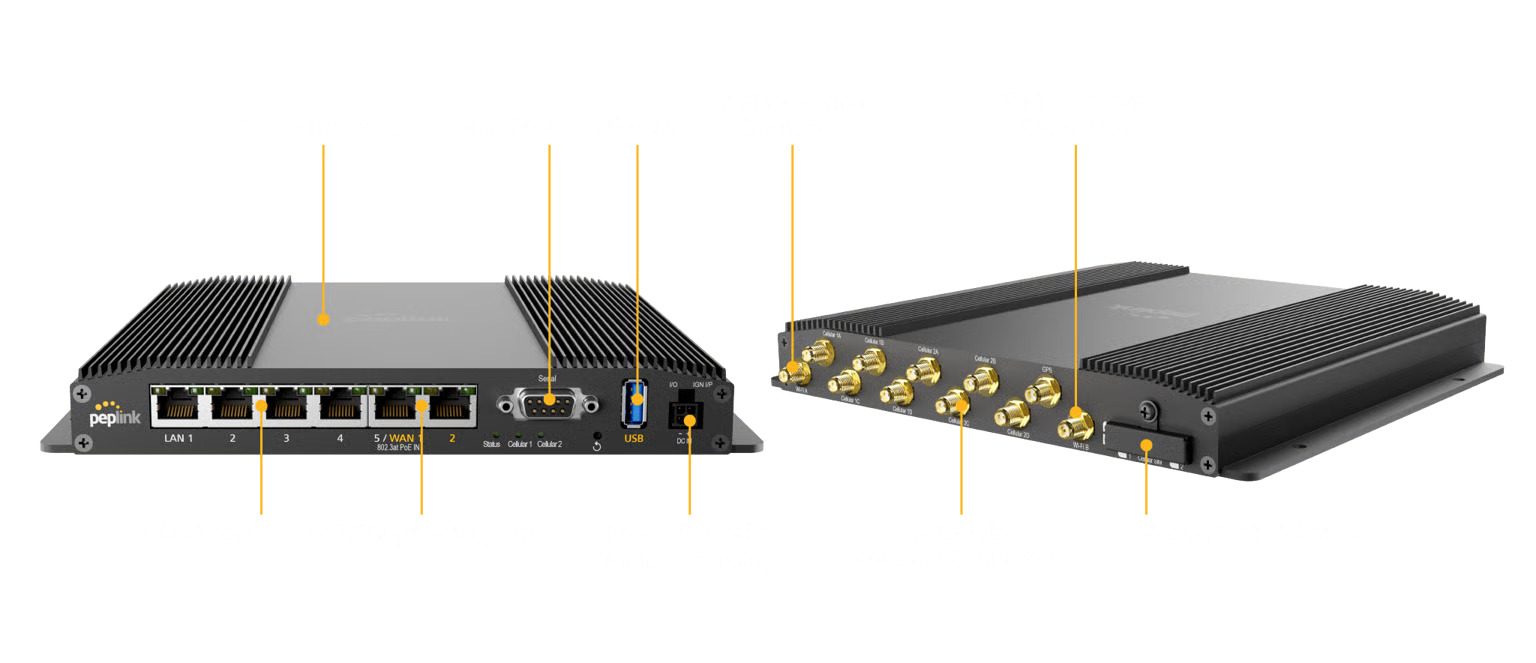 BR2 Pro detailed ports and connections diagram showing Ethernet, USB, serial ports, and antenna connectors