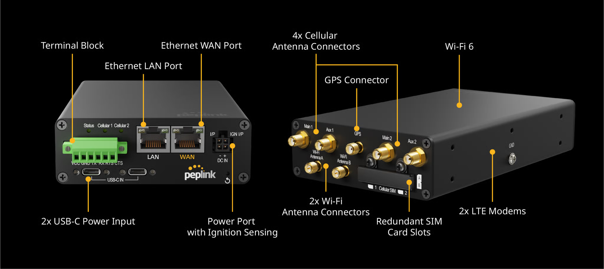 Device Rear Angled View