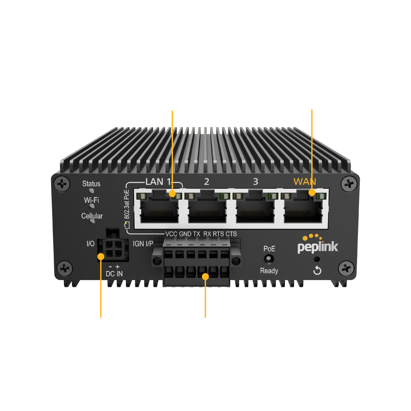 Device Rear Angled View