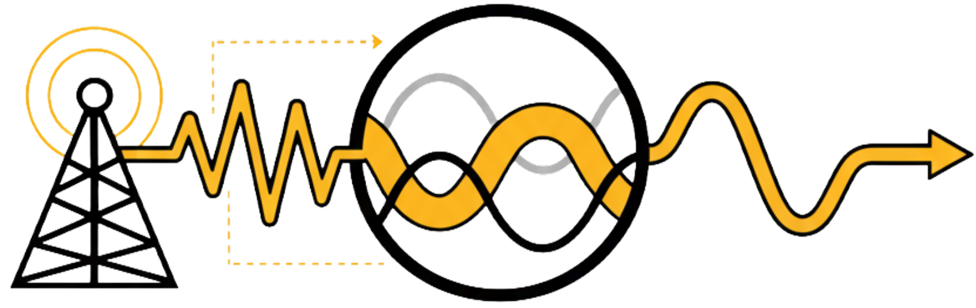 Network Diagram